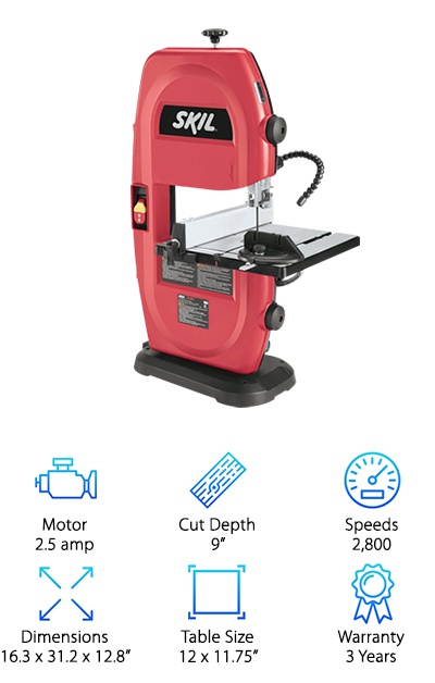 10 Best Band Saws for Sale 2020 [Buying Guide] – Geekwrapped